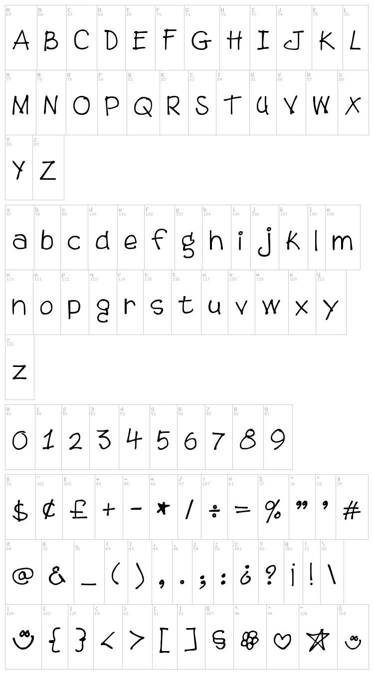 DJB Tweenybopper font map